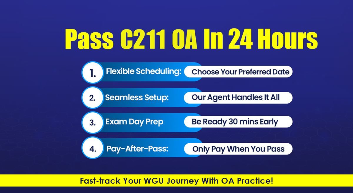Pass the WGU C211 Global Economics for Managers OA with OA Practice